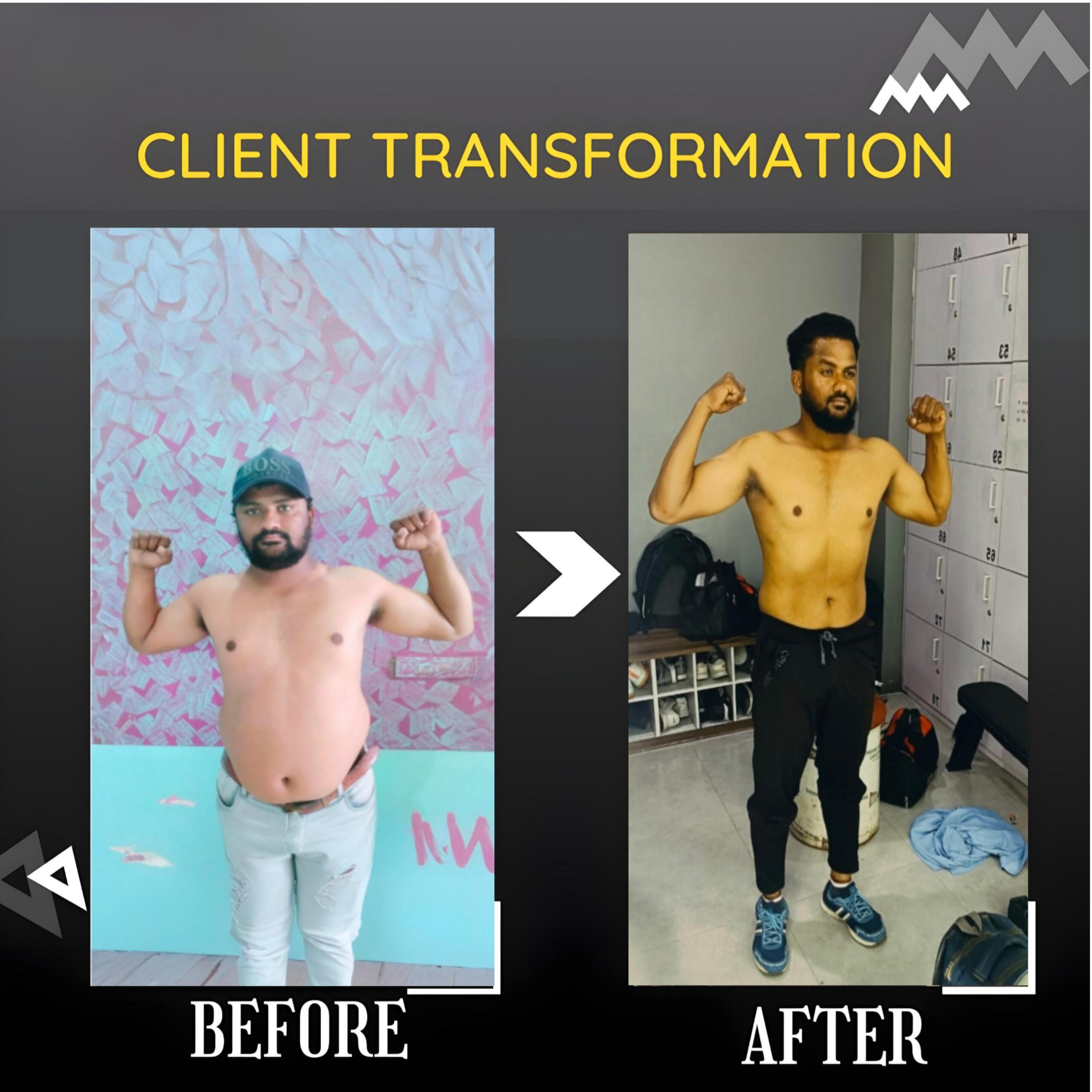 Kundan Ade - Client Transformation Kundan Ade Client